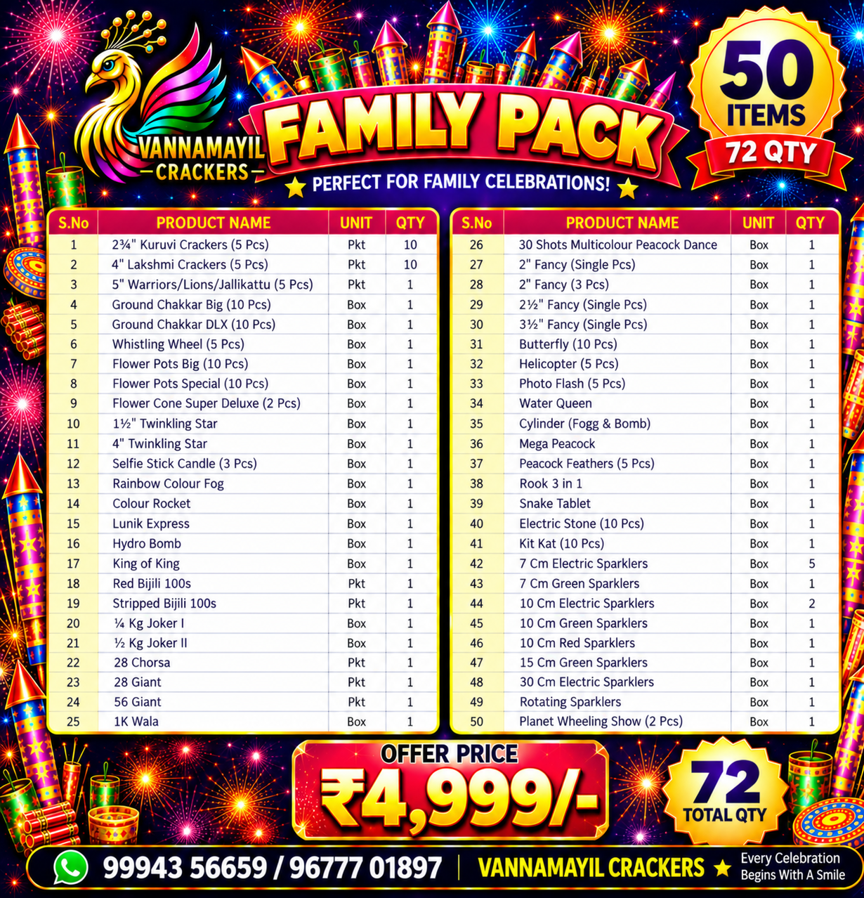 Family Pack - Sri Vannamayil Crackers